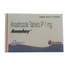 Anaday 1 Mg Tablets